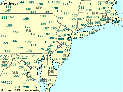 New Jersey
