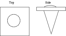 Top and side view of the ice object